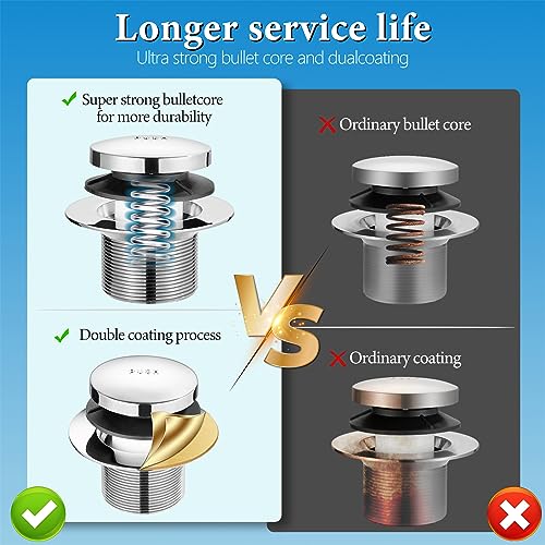 Tip Toe Bathtub Drain Conversion Kit Assembly, Tub Drain Plug Trim Set Bath Tub Drain Stopper with Two-Hole Overflow Faceplate (Chrome Plated) - color: Chrome Plated