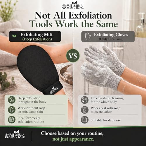 Exfoliating glove for Shower & Exfoliating body scrubber – 100% Vegan Viscose Kessa Mitt for Dead Skin Removal, Self-Tan Fade & Keratosis Pilaris –Dual-Texture Glove for Spa & Massage (1 Pack BlacK) - color: Pack of 1 - Black