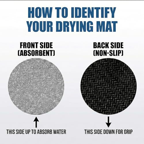 Customizable Kitchen Sink Faucet Mat: 24"Lx4"W Absorbent Splash Guard | Non-slip Fabric Rubber Mat, Cut to Fit Oval Rectangle Square Faucet & 2,3,4 Holes Irregular Sink with Soap Dispenser Air Gap - size: 24''Lx4''W