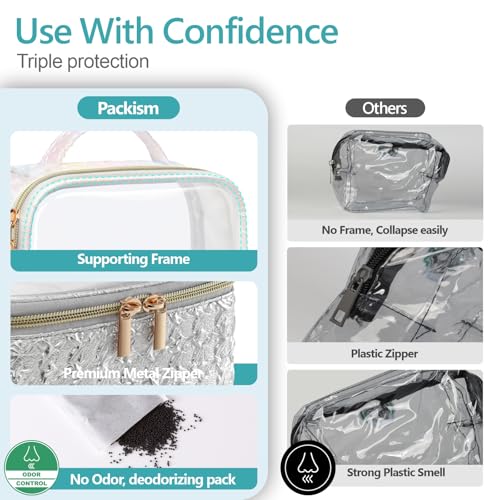 PACKISM Clear Makeup Bag Foldable - TSA Approved Toiletry Bag for Travel | Metal Zipper, Reinforced Seam, Water Resistant, Medium for Carry-on, Large for Checked Luggage, for Car Storage Organizer - color: 2 Pack Silver, size: Hybrid Traveler (1 Large & 1