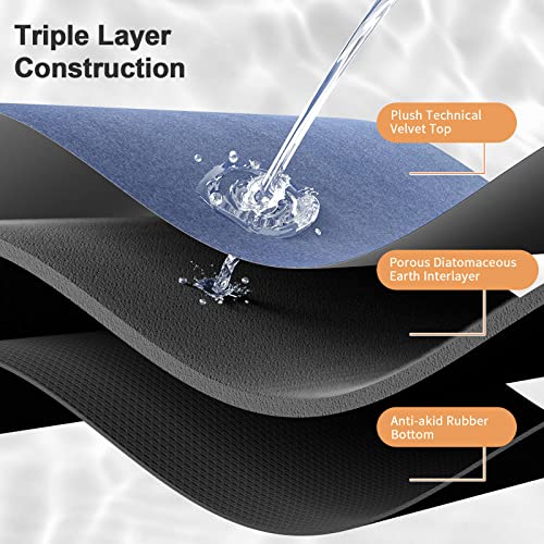 Stiio Bath Mat for Bathroom, Flat Bath Rug Super Absorbent Quick Dry, Non Slip Thin Bathroom Mats Fit Under Door, Easy Clean Washable Shower Mat Carpet for Kitchen, Bathtub, Sink, Blue 15x23 inches - color: Bule, size: 1'3" x 1'11" (Rectangular)