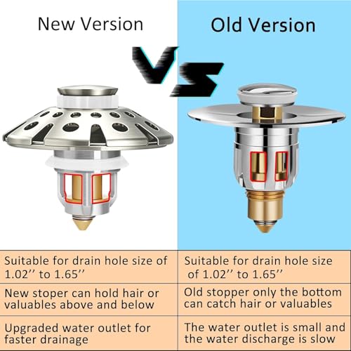 AzWzz Bathroom Sink Drain Strainer, 3 in 1 Pop Up Bathroom Sink Stopper Plug with Hair Catcher Cover, Universal for 1.06 in to 1.6 in Sink Drain, Brushed Nickel - color: Brushed Nickel, style: Bathroom Sink Stopper with Hair Catcher