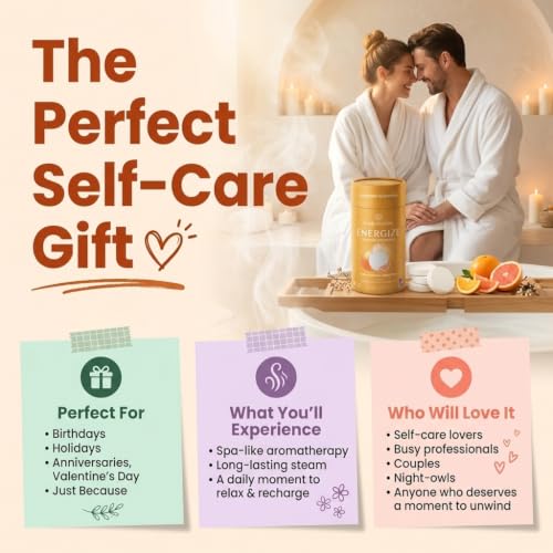 Body Restore Shower Steamers Aromatherapy 6 Pack – Fathers Day Gift for Dad, Birthday Gifts for Men, Relaxation Stress Relief Self Care – Premium Citrus Essential Oil Tablets - color: Citrus 6 Pack