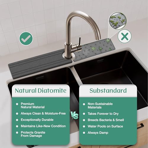 Stone Faucet Mat for Kitchen Sink Splash Guard 23.6" x 3.9" with 2.5" Center Hole | Dark Grey Diatomite Drying Stone Mat | Non-Slip Stone Tray for Kitchen Counter with Premium Texture