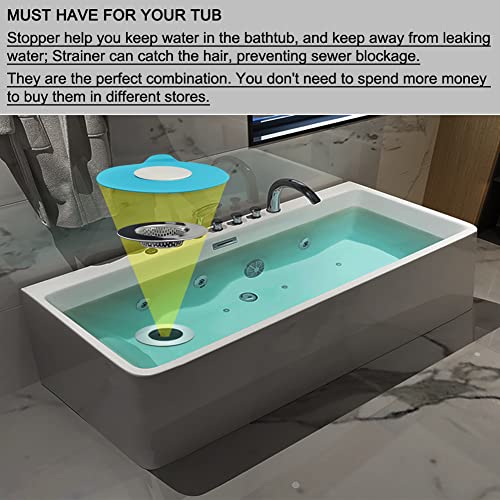 Seatery 2PCS Bathtub Stopper Hair Catcher Kit, Bathtub Drain Strainer, Tub Stopper Plug Cover, Sink Filter, Silicone Drain Stopper for Bathroom, Laundry (Blue) - color: Blue