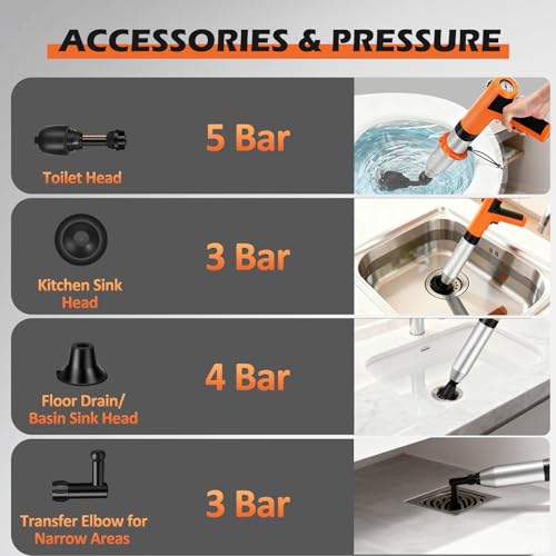 Electric Toilet Plunger, High Pressure Toilet Snake Drain Clog Remover, Splash-free Unclogger with Drain Snake Auger, Plungers for Bathroom Heavy Duty, Versatile Air Blaster Unclogger Kit (Orange) - color: Electric Orange