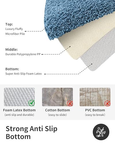 ILANGO Blue Toilet Rugs U Shaped 22" × 24" Non Slip & Super Absorbent Extra Thick Soft, Washable Bath Mats for Bathroom Floor, Microfiber Plush Shaggy Contour Bath Rugs for Toilet,Dry Quick - color: Blue, size: 1'10" x 2' (22''x24'' Toilet Rug)