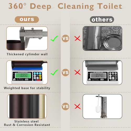 Bronze Toilet Brush and Holder Set, Stainless Steel Toilet Brush for Bathroom,Heavy Duty Bronze Toilet Bowl Brush and Holder,Deep Cleaning Modern Toilet Cleaner Brush -Space Saving, Covered Brush - color: Bronze