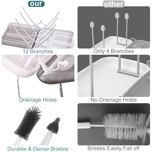 Baby Bottle Brush, 7 in 1 Travel Bottle Cleaner Kit with Soap Dispenser, Bottle Drying Rack, Dishcloths, Portable Essentials for Home and Travel-White - color: White