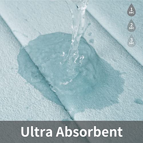 ROSMARUS Memory Foam Bath Mat - 20' x 32', Water Absorbent Shower Mat, Thick Non Slip Bath Rugs with PVC Backing, Ultra Soft for Bathroom Floor & Tub, Aqua Blue - color: Blue, size: 20" x 32" (Rectangular)