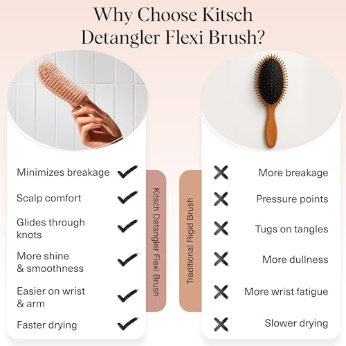 Kitsch Hair Brush Detangler – Flexi Flow Hair Brush for Women, Men & Kids | Detangling Brushes for Curly Hair with Bendable Frame, Bounce Curl Defining Brush for Wet or Dry Strands - Terracotta - color: Terracotta