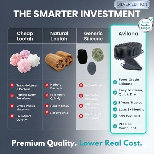 Avilana Silicone Body Scrubber for Shower – SGS Certified Food Grade Dual Sided Bath Brush, Gentle Exfoliating Silicone Loofah Alternative, Sensitive Skin Body Brush (Dark Gray-Silver, Body & Face) - color: Dark Gray-silver, size: Body & Face