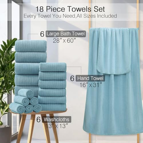 18 Piece Family Bath Towel Set Include 6 Bath Towels,6 Hand Towels and 6 Washcloths Soft Bathroom Towel with Hanging Loops,Highly Absorbent Quick Dry Towels Set for Bathroom,Hotel and Spa-Turquoise - color: Turquoise, size: 18-Piece Set