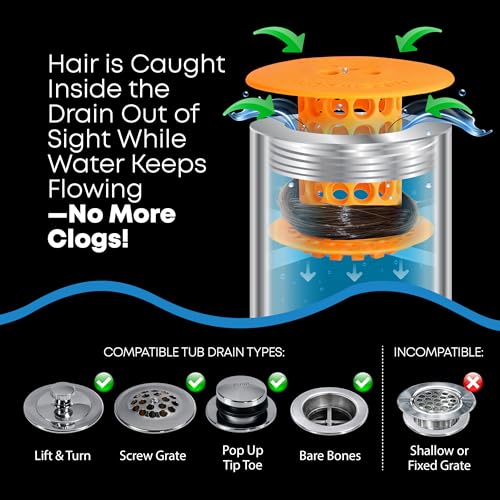 TubShroom Bathtub Drain Hair Catcher – In-Drain Tub Strainer & Clog Prevention Protector, Fits Standard 1.4”–1.75” Tub Drains, Easy Clean, Captures Human & Pet Hair out of Sight (Orange) - color: Orange