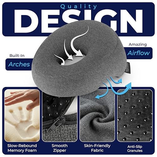Face Down Pillow for Massage Bed – BBL & Eye Surgery Recovery Headrest | Stomach Sleeping Face Pillow for Prone Sleep, Tanning & Spa | Adjustable Memory Foam Cradle with Removable Cover (Grey) - color: Grey