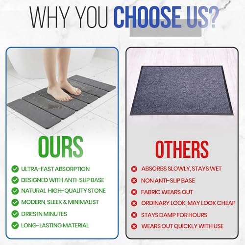 Foldable Diatomaceous Earth Bath Mat, Fast Drying Stone Bathroom Mat, Super Absorbent & Non-Slip, Compact Easy Storage, 23.6 x 15.35 Inch, Grey