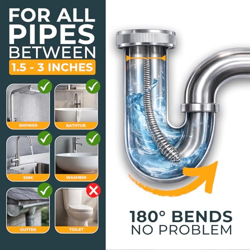 MEISTERFAKTUR drain snake - Auto Feed - Ideal plumbing snake for sink and drain unblocking - Solid drain auger for real DYIs! (50FT) - color: 50FT