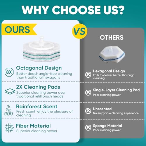 30Ct Aromative Toilet Brush Refills, Toilet Bowl Cleaner Refills, Double-Layer Cleaning Pads Added, Compatible with Most Toilet Brushes，Rainforest Scent（Patented） - color: Rainforest (30P)