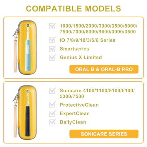 Toothbrush Travel Case for Oral B/Oral-B Pro 1000 1500 5000 7000 7500 9600 Electric Toothbrush, Portable Hard Protective Storage Bag - color: Yellow