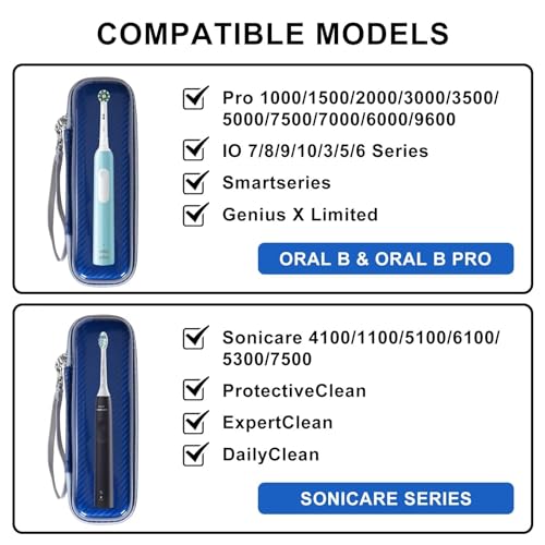 Toothbrush Travel Case for Oral B/Oral-B Pro 1000 1500 5000 7000 7500 6000 9600/ Phlips Sonicare 4100 5100 1100 6100 5300 Electric Toothbrush, Portable Hard Protective Storage Bag (Blue) - color: Blue
