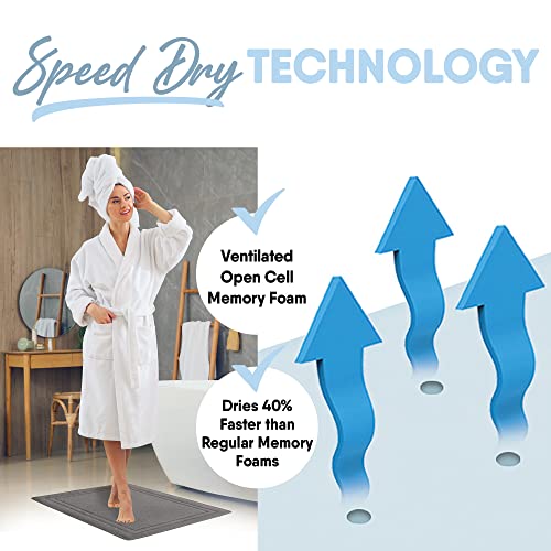 MICRODRY Quick Drying Memory Foam Framed Bath Mat with GripTex Skid-Resistant Base, 17x24, Dark Grey - color: Dark Grey, size: 17" x 24"