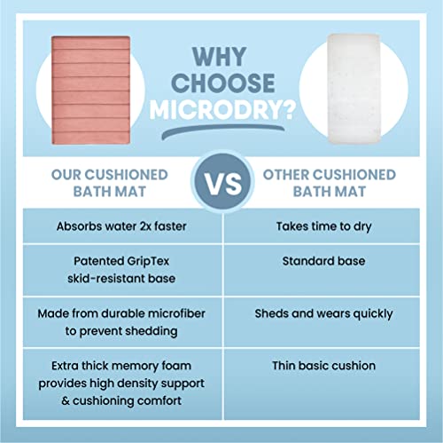 MICRODRY Quick Dry Memory Foam Luxury CoreTex Bath Mat Rug with, GripTex Skid Resistant Base, Ultra Absorbent, Comfort Soft, Easy Care, Fade & Pilling Resistant (Rose, 17x24)