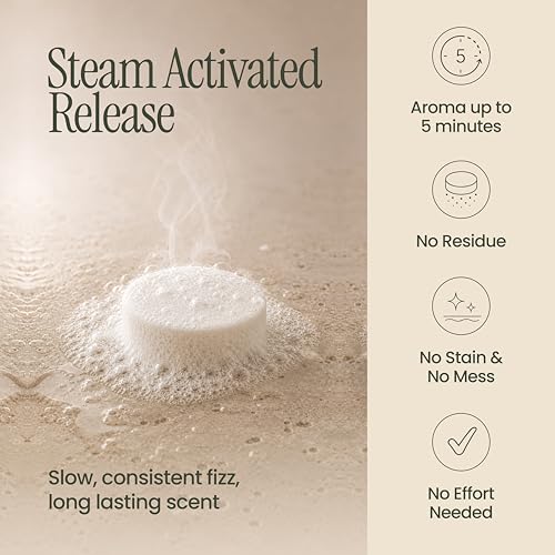 MESMOS Shower Steamers Aromatherapy 6pack Gift Set, Self Care Gifts for Women, Essential Oil Shower Bombs, Spa Stress Relief Birthday Kit. Lavender Eucalyptus Menthol Rose Citrus Grapefruit Lemongrass - size: 1 Count (Pack of 6), style: Self Care 6pk