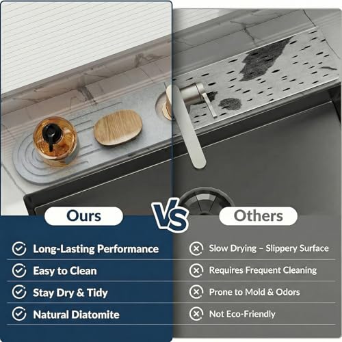 Stone Faucet Mat for Kitchen Sink, Diatomite Fast Drying Stone Tray, Quick Dry Water Absorb Faucet Mat, Sink Splash Guard for Kitchen Bathroom Counter(Light Gray, 23.6"X3.9")