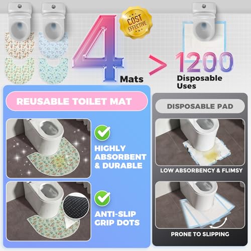 Washable Commode Potty Training Mats, Super Absorbent Reusable Toilet Training Rug for Kids, Leak-Proof & Non-Slip Adult Incontinence Toilet Mat, Bathroom Floor Protector Pads 4 Pack - color: Cartoon