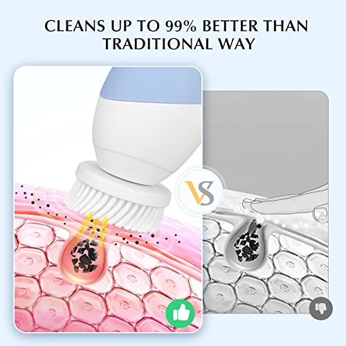 COSLUS Facial Cleansing Brush Silicone Face Scrubber: 2 in1 FBS-D Electric Exfoliating Massage Device Waterproof Deep Cleaning Exfoliation Rotating Spa Machine - Electronic Skin Care Wash Clean System - color: Blue, size: With 2 brush heads