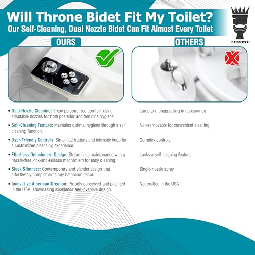 Throne Bidet Attachment - USA Patented - Non-Electric Self Cleaning Water Sprayer Toilet Bidet Seat Attachment, Double Nozzle (Frontal & Rear Wash), Easy Install (Black) - color: Black/Chrome