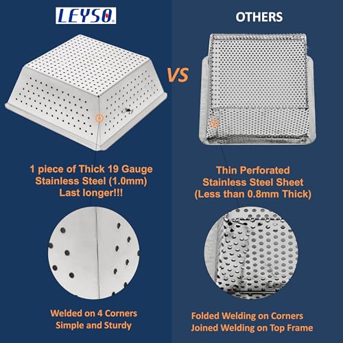 Leyso Stainless Steel Floor Sink Drop-in Basket Strainer Sink Drain Cover 8-1/2" x 8-1/2” x 3-1/8” for Kitchen, Restaurant, Bar, Buffet (Drop-in SS) - style: Drop-in SS