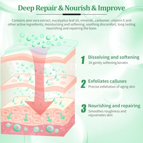 Pedicure Kit Foot Soak Set: Bubble Salt, Sugar Scrub, Massage Mask, Massage Lotion in a Box, 4 Step Foot Spa Kit for Dry Feet,Tired Feet (1 Set Eucalyptus)