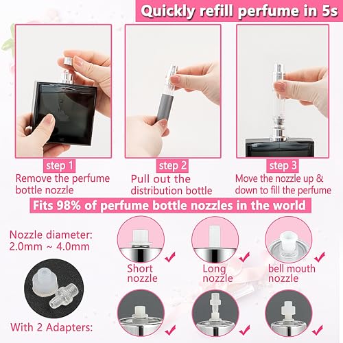 Travel Perfume Atomizer Refillable Bottle - 5ML Leakproof Luxury Travel Perfume Atomizer, Refillable Perfume Spray Bottle for Women (Gray) - color: Gray