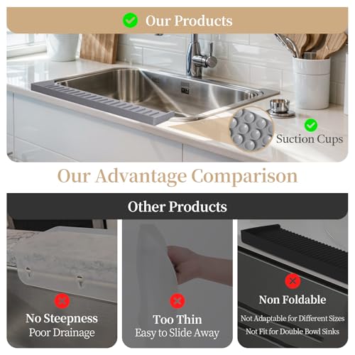 Sink Edge Protector with Suction Cup, 30" x 4", Silicone Sink Splash Guard for Kitchen & Bathroom, Protect Countertop from Scratches, Stains, for Stainless Steel Granite Quartz - color: Gray, size: 30" x 4"