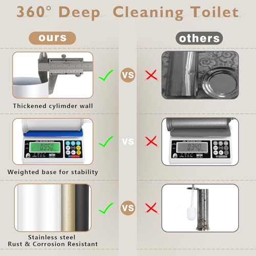 Stainless Steel Toilet Brush and Holder,Toilet Bowl Brush with Long Handle for Bathroom,Toilet Brushes-Space Saving,Covered Brush, Durable, Deep Cleaning,Splash Resistant (White) - color: White
