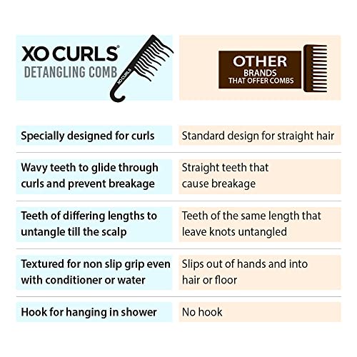 XO Curls Shower detangling hair comb, Wide tooth comb, Comb with hook for easy hanging in shower, Gentle on Scalp, Hair comb for with curly & wavy hair (Lavender) - color: Lavender