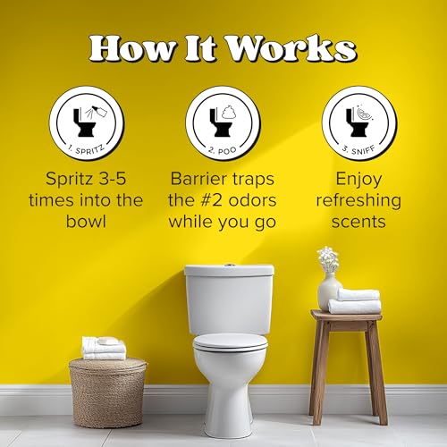 Poo-Pourri Before-you-Go Toilet Spray Bundle, Original Citrus 2 Fl Oz and Original Citrus 1 Fl Oz Pocket Travel Size - Lemon, Bergamot and Lemongrass - size: 1 Fl Oz (Pack of 2)