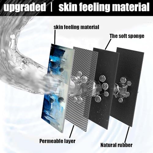 Bath Mat Rug,Blue grey and more colors abstract Non Slip Quick Dry Super Absorbent Thin Bathroom Rugs Fit Under Door-Easy to clean Bathroom Floor Mats-Shower Rug for Shower Sink Bathtub(17" x 27.5"In) - color: Blue Grey and More Colors Abstract, size: 1'5