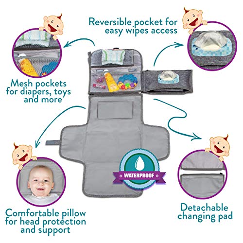Kopi Baby Portable Diaper Changing Pad - Baby Diaper Changer Travel Bag with Wipes Pocket, Smart Design Portable Changing Mat, Infant Travel Station Kit, Gift for Newborn Girl & Boy - Grey, Classic - color: Grey, size: Classic