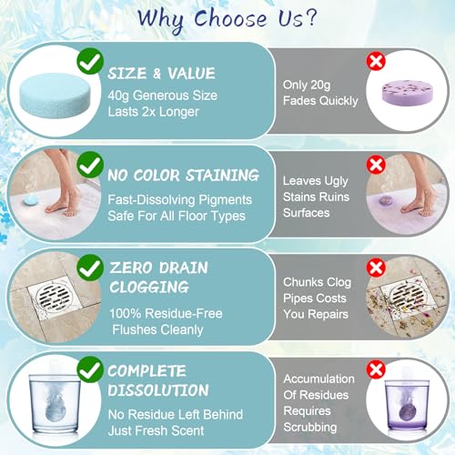 Shower Steamers Aromatherapy 8 Pack - Gifts for Women, Shower Bombs with Essential Oils, Self Care and Stress Relief Stocking Stuffers, Relaxation Birthday Gifts for Women and Men - style: Tranquil Floral Style