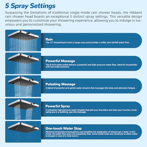 Hibbent cUPC Certified 13'' Shower Head Combo, High Pressure 5 Spray Rainfall Showerhead, 10 Spray Mode Handheld, All Metal Easy Reach 4-way Diverter Arm with Pause Mode, 71'' Hose and Holder, Chrome - color: Chrome, style: Square 13"