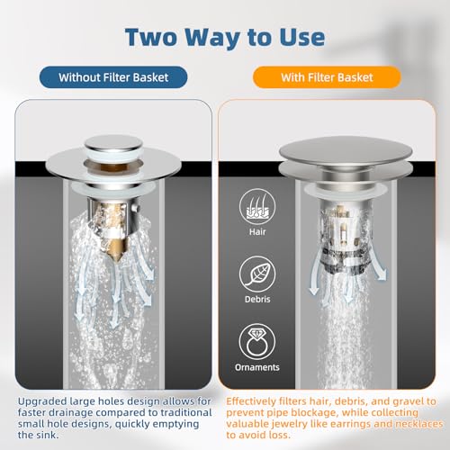 Hibbent Upgraded 3 in 1 Bathroom Sink Drain Strainer, Pop Up Sink Stopper with Big Push Cap, Anti-Clogging Metal Filter Basket,Sink Plug with Hair Catcher for 1.1''~2.36'' Basin, Brushed Nickel - color: Brushed Nickel