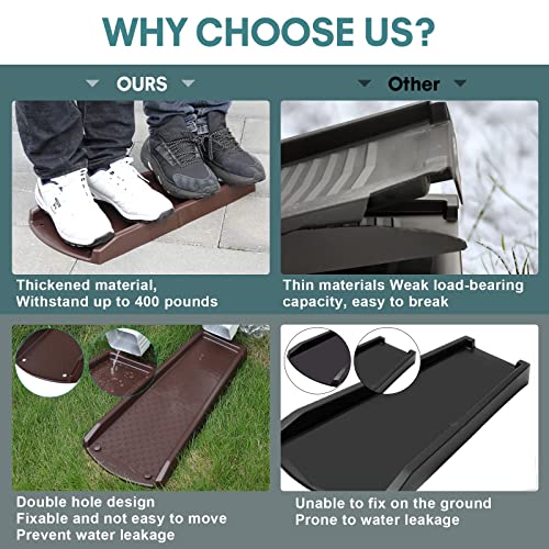 plusgutter Rain Gutter Downspout Splash Block, Gutter Downspout Extensions for Water Drainage, 24" Gutter Splash Guards Downspout Extender, Fixable Down spout Drain Trays with PE Nails(2 Pack, Brown) - color: Brown
