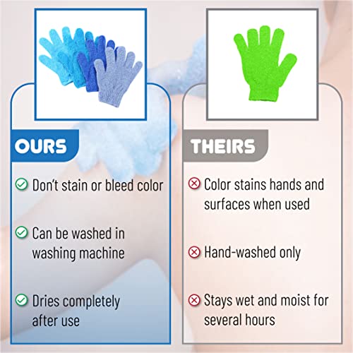 Slick- Exfoliating Gloves, 4 Pcs, Skin Exfoliator for Body, Bath / Scrub Gloves, Shower Accessories for Women, Exfoliation Mitt - color: Shades of Blue
