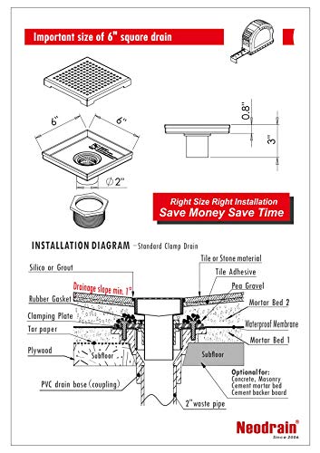 Neodrain Square Shower Drain with Removable Quadrato Pattern Grate, Brushed 304 Stainless Steel Square Drain for Bathroom, with Hair Strainer and Lifting Hook,CUPC Certified (Brushed Nickel, 6 in) - color: Stainless, size: 6 IN