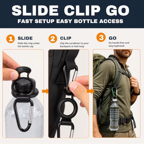 Iconikal 2-Pack Plastic Water Bottle Holder Rubber Grip Aluminum Carabiner | Secure Grip, Silicone Material, Pull Tab Design