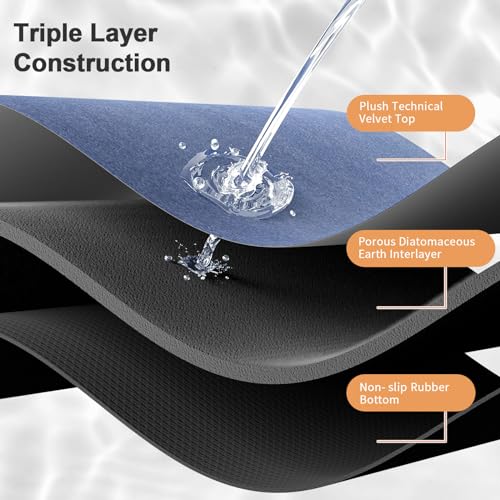 Stiio Bath Mat for Bathroom, Flat Bath Rug Super Absorbent Quick Dry, Non Slip Thin Bathroom Mats Fit Under Door, Easy Clean Washable Shower Mat Carpet for Kitchen, Bathtub, Sink, Blue 17x29 inches - color: Bule, size: 1'5" x 2'5" (Rectangular)