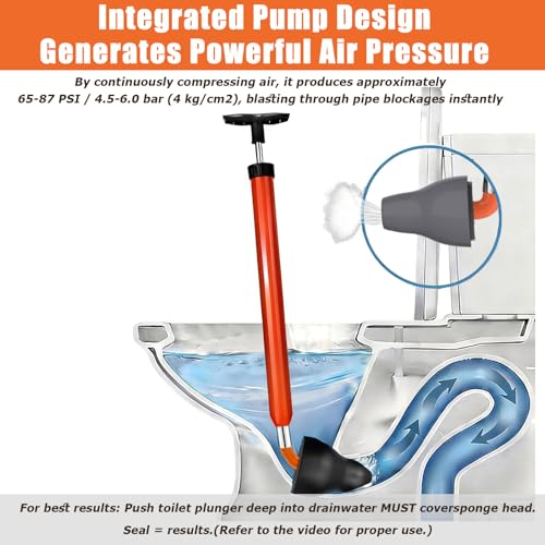 Upgraded Toilet Plunger,High Pressure Toilet Plunger,Powerful Air Drain Unclogger,Toilet Brush and Plunger Set,All Purpose Toilet unclogging Tool for Bathroom(Plunger Upgrade) - color: Plunger Upgrade