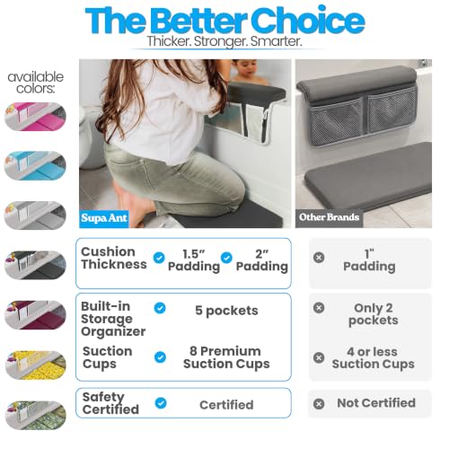 Supa Ant Bath Kneeler –8 Suction Cups & 1.5" Padding.Certified Non Toxic Bath Kneeling Pad for Bath Tub & 5 Bath Toy Organizer. Fast Dry Baby Bath Kneeler and Elbow Rest Pad Set Charcoal - color: Charcoal With White Pockets